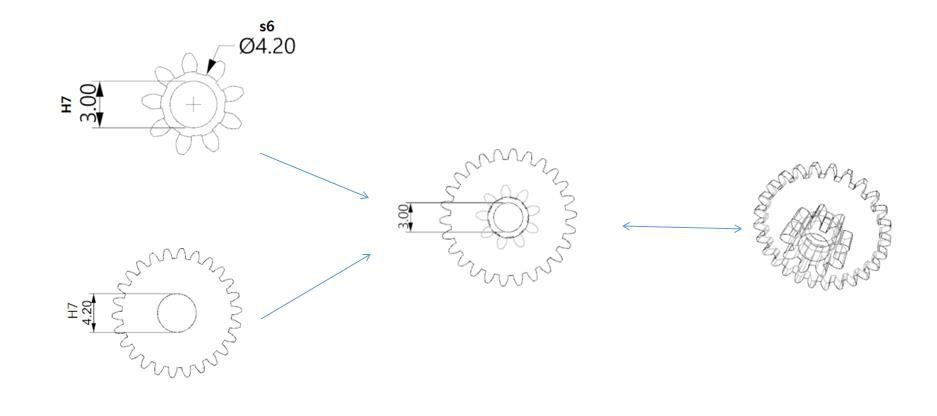 Assemble the gear of machine5